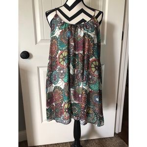 Show me your mumu dress